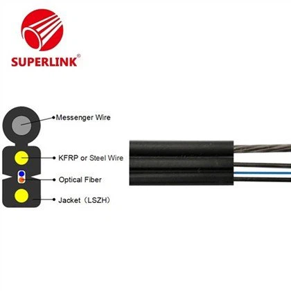 فیبر نوری قطره کابل FTTH G657A هسته